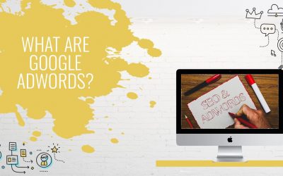 What are Google AdWords?