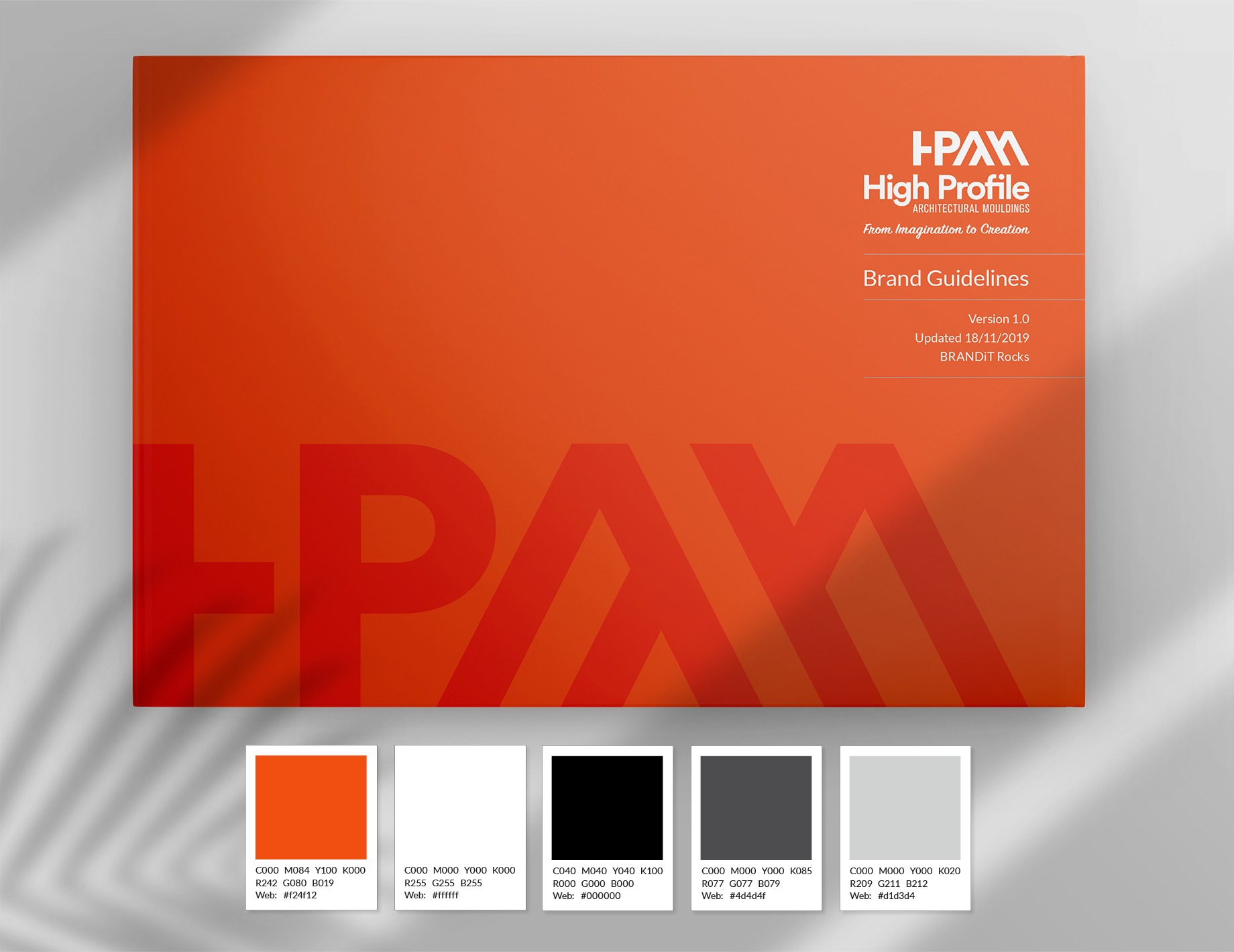 HPAM | BRANDiT portfolio